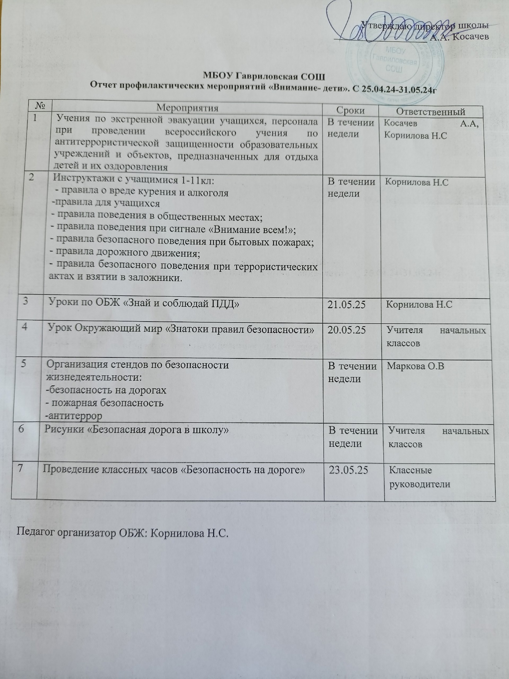 Внимание-дети.